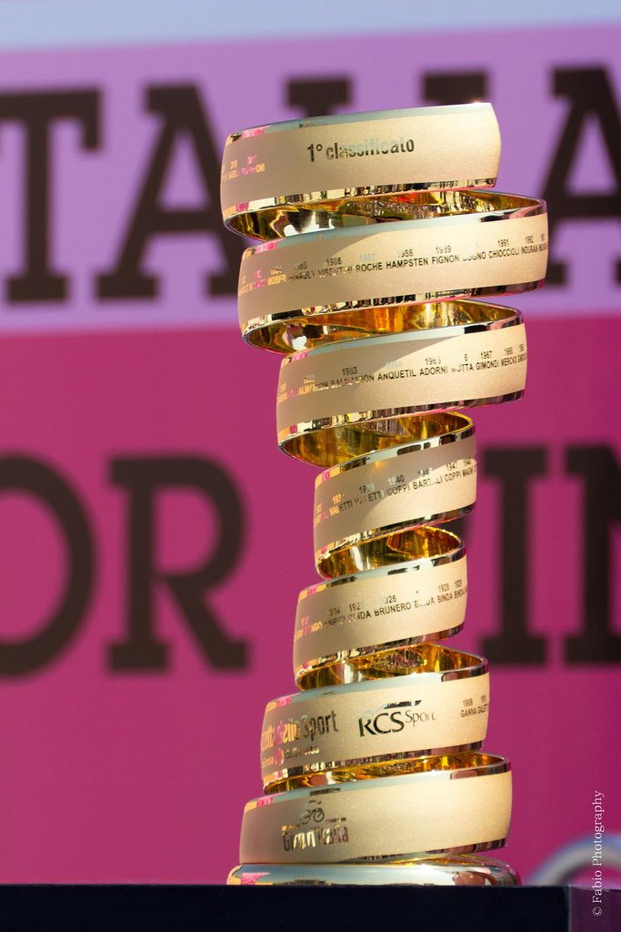 Giro Italia 2026 Preview